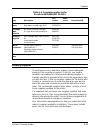 System Overview Manual - (page 83)
