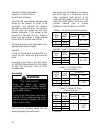 Installation, Operation & Maintanance Manual - (page 50)