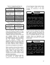 Installation, Operation & Maintanance Manual - (page 57)