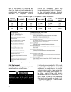 Installation, Operation & Maintanance Manual - (page 94)