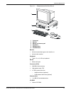 System Overview Manual - (page 19)