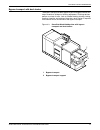 System Overview Manual - (page 31)