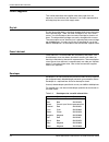 System Overview Manual - (page 48)