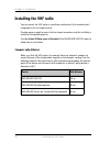 User & Installation Manual - (page 60)