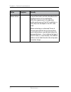 User & Installation Manual - (page 82)