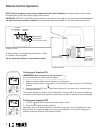 Installation & Operation Instructions - (page 2)