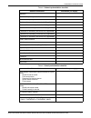 Installation Planning Manual - (page 47)