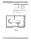 Installation Planning Manual - (page 62)