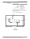Installation Planning Manual - (page 63)