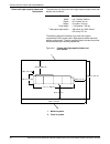 Installation Planning Manual - (page 64)