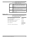 Installation Planning Manual - (page 149)