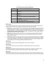 Administrator's Manual - (page 79)