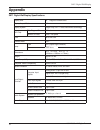 Operator's Manual - (page 48)