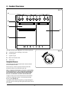 User's Manual And Installation Instructions - (page 7)