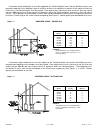 User's Information Manual - (page 17)