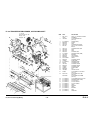 Service manual - (page 185)