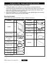 Installer And Owner Manual - (page 8)