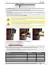 Installation, Use And Maintenance Manual - (page 11)