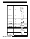 Installer And Owner Manual - (page 9)