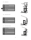 Installation And Maintenance Manual - (page 42)