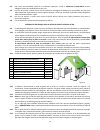 Installation And Maintenance Manual - (page 75)