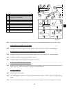 Installation And Maintenance Manual - (page 85)