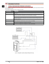 Installation, Use And Maintenance Manual - (page 34)