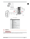 Installation, Use And Maintenance Manual - (page 37)