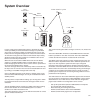 User & Installation Manual - (page 4)