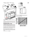 Installation And Operation Instruction Manual - (page 17)