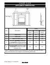 Installation And Owner's Manual - (page 52)