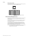 User Reference Manual - (page 130)