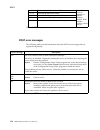 User Reference Manual - (page 138)