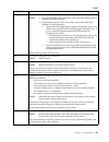 User Reference Manual - (page 139)