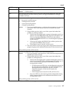 User Reference Manual - (page 141)