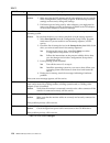 User Reference Manual - (page 144)