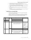 User Reference Manual - (page 151)