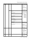 User Reference Manual - (page 157)