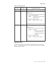 User Reference Manual - (page 161)