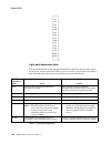 User Reference Manual - (page 162)