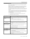 User Reference Manual - (page 165)