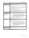 User Reference Manual - (page 169)