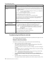 User Reference Manual - (page 170)