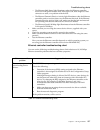 User Reference Manual - (page 171)