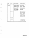 Basic Reference Manual - (page 151)