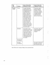 Basic Reference Manual - (page 152)