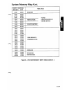 Hardware Reference Manual - (page 46)