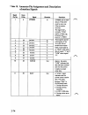 Hardware Reference Manual - (page 93)