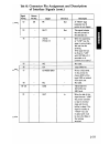 Hardware Reference Manual - (page 94)