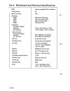 Hardware Reference Manual - (page 131)